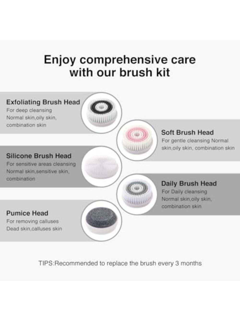 Rechargeable Rotating Face Scrubber - Picture 6 of 6
